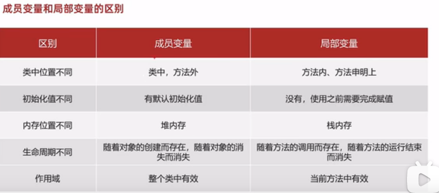 图片损坏
